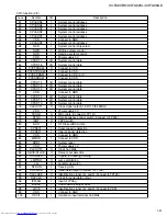 Preview for 41 page of JVC XV-FA90BK Service Manual