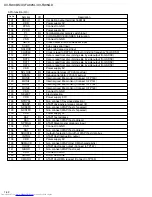 Preview for 42 page of JVC XV-FA90BK Service Manual