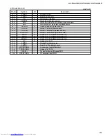 Preview for 45 page of JVC XV-FA90BK Service Manual