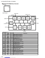 Preview for 46 page of JVC XV-FA90BK Service Manual