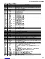 Preview for 47 page of JVC XV-FA90BK Service Manual