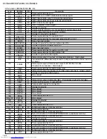 Preview for 48 page of JVC XV-FA90BK Service Manual