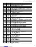 Preview for 49 page of JVC XV-FA90BK Service Manual