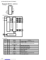 Preview for 50 page of JVC XV-FA90BK Service Manual