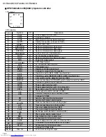 Preview for 52 page of JVC XV-FA90BK Service Manual