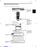 Preview for 5 page of JVC XV-LTR1 Instructions Manual