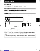 Preview for 15 page of JVC XV-LTR1 Instructions Manual