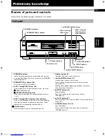 Preview for 7 page of JVC XV-M50BK Instructions Manual