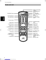 Preview for 8 page of JVC XV-M50BK Instructions Manual