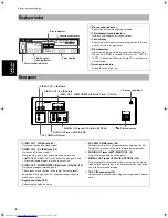 Preview for 10 page of JVC XV-M50BK Instructions Manual