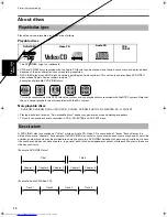 Preview for 14 page of JVC XV-M50BK Instructions Manual