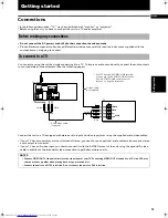 Preview for 15 page of JVC XV-M50BK Instructions Manual