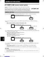 Preview for 48 page of JVC XV-M50BK Instructions Manual