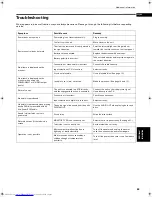 Preview for 51 page of JVC XV-M50BK Instructions Manual