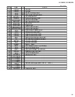 Preview for 31 page of JVC XV-M50BK Service Manual