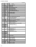 Preview for 36 page of JVC XV-M50BK Service Manual