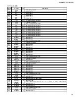 Preview for 41 page of JVC XV-M50BK Service Manual