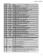 Preview for 43 page of JVC XV-M50BK Service Manual