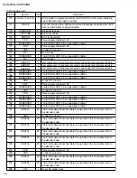 Preview for 44 page of JVC XV-M50BK Service Manual