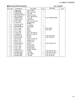 Preview for 61 page of JVC XV-M50BK Service Manual