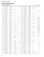 Preview for 62 page of JVC XV-M50BK Service Manual