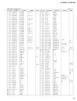 Preview for 63 page of JVC XV-M50BK Service Manual