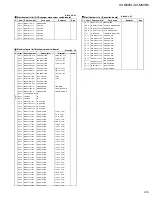 Preview for 71 page of JVC XV-M50BK Service Manual