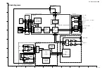 Preview for 74 page of JVC XV-M50BK Service Manual