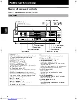 Preview for 8 page of JVC XV-M512SL Instructions Manual