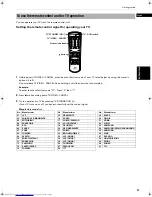 Preview for 23 page of JVC XV-M512SL Instructions Manual