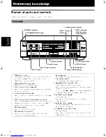 Preview for 8 page of JVC XV-M52SL Instructions Manual