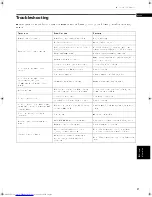 Preview for 65 page of JVC XV-M52SL Instructions Manual