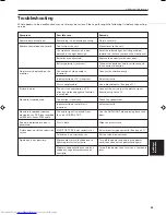 Preview for 45 page of JVC XV-M555BK Instructions Manual