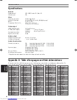 Preview for 46 page of JVC XV-M555BK Instructions Manual