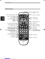 Preview for 8 page of JVC XV-M556TN Instructions Manual