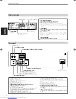 Preview for 10 page of JVC XV-M556TN Instructions Manual