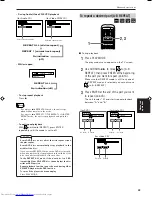 Preview for 31 page of JVC XV-M556TN Instructions Manual