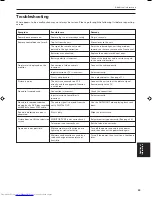 Preview for 53 page of JVC XV-M556TN Instructions Manual