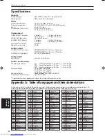 Preview for 54 page of JVC XV-M556TN Instructions Manual