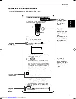 Preview for 5 page of JVC XV-M565BK Instructions Manual