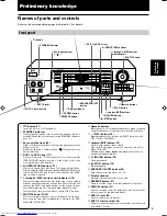 Preview for 7 page of JVC XV-M565BK Instructions Manual