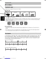 Preview for 14 page of JVC XV-M565BK Instructions Manual