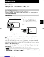 Preview for 15 page of JVC XV-M565BK Instructions Manual