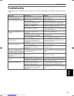 Preview for 55 page of JVC XV-M565BK Instructions Manual