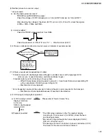 Preview for 23 page of JVC XV-M565BK Service Manual