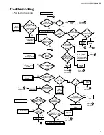 Preview for 25 page of JVC XV-M565BK Service Manual