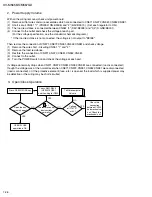 Preview for 26 page of JVC XV-M565BK Service Manual