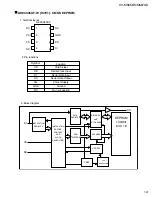 Preview for 37 page of JVC XV-M565BK Service Manual