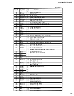 Preview for 53 page of JVC XV-M565BK Service Manual