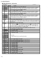 Preview for 56 page of JVC XV-M565BK Service Manual